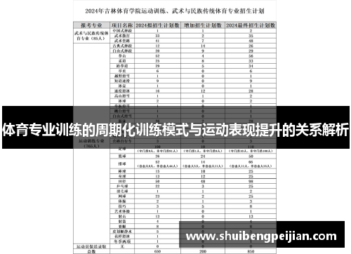 体育专业训练的周期化训练模式与运动表现提升的关系解析